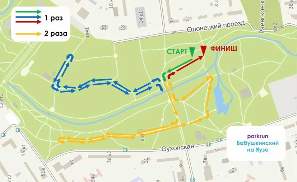 parkrun babushkinsky 7