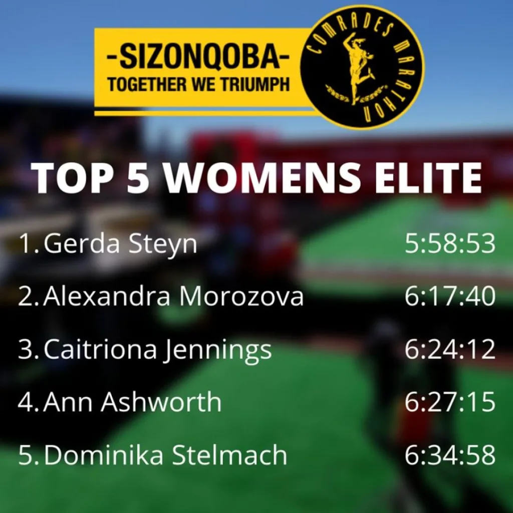 Comrades Marathon 2019 1