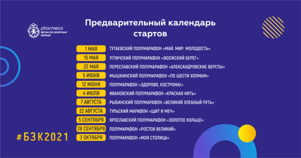 БЕГОМ ПО ЗОЛОТОМУ КОЛЬЦУ СЕЗОН 2021 ГОДА. КАЛЕДНАРЬ МЕРОПРИЯТИЙ