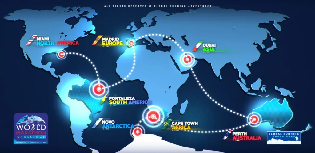 World Marathon Challenge