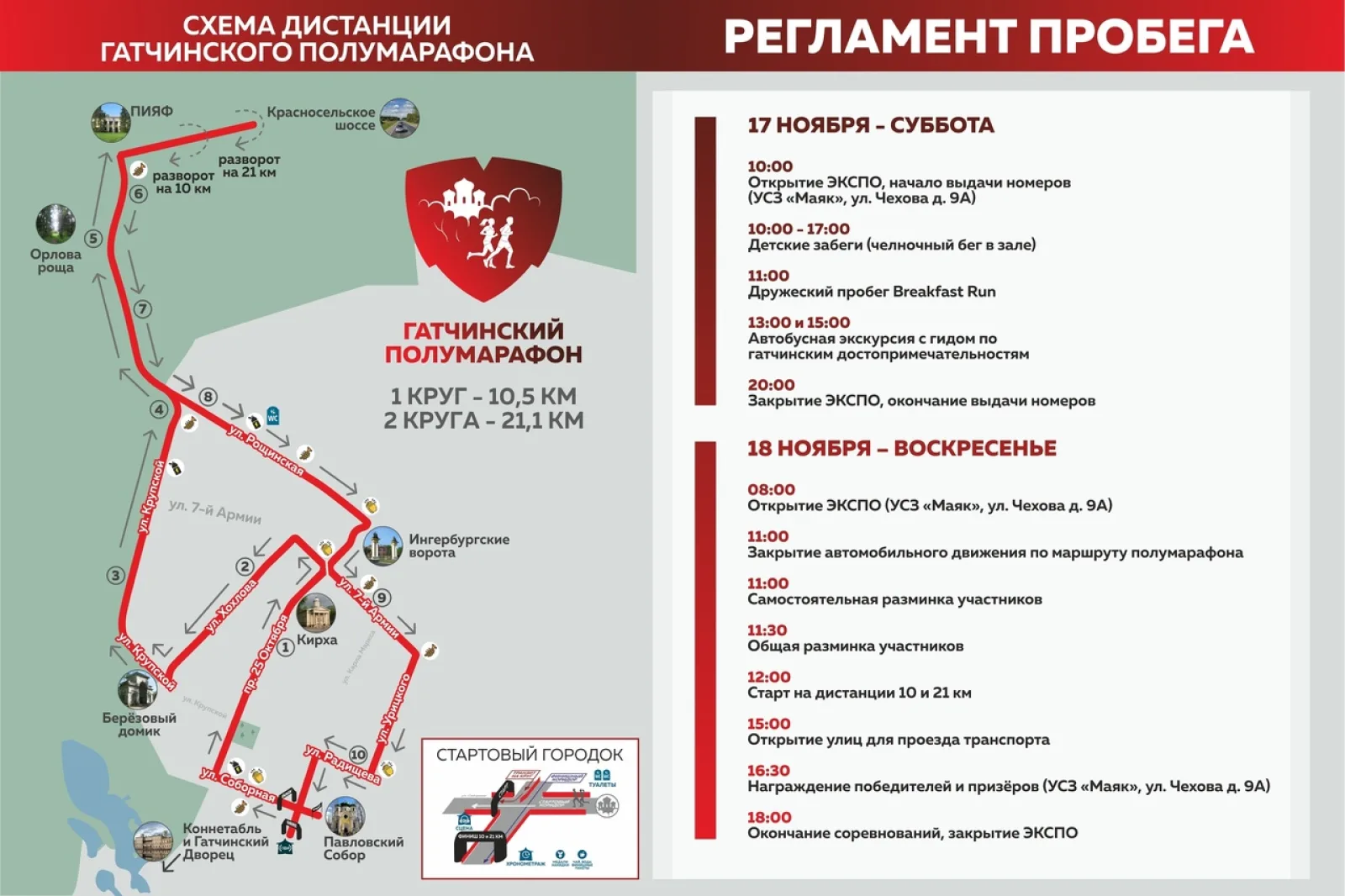 gatchina halfmarathon Гатчинский полумарафон 2018