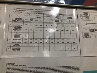 Легкоатлетический манеж МГСУ
