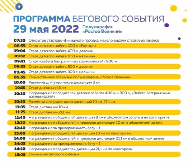 Ростов великий БЗК