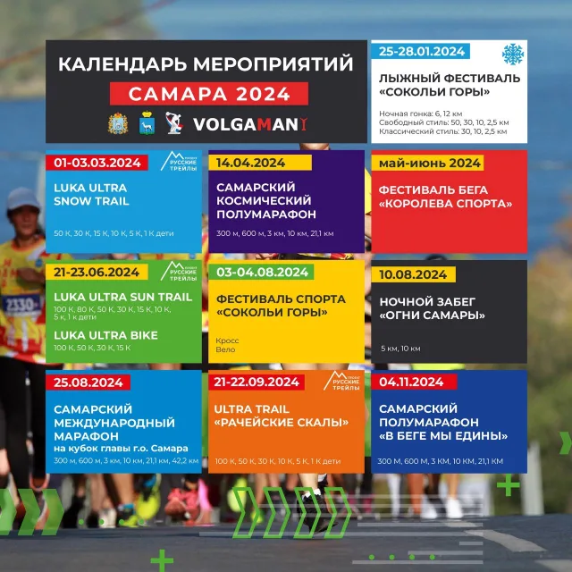 Volgaman 2024 календарь стартов