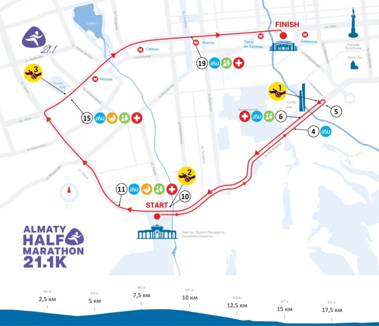 Алматинский полумарафон Казахстан