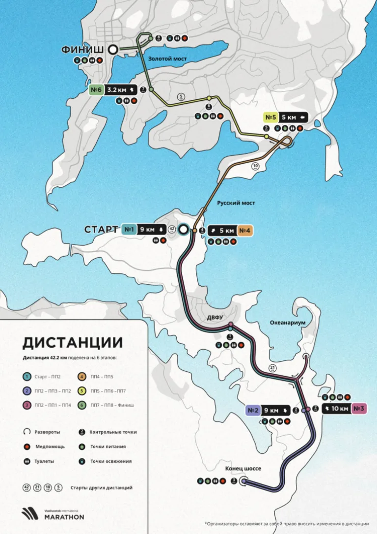 Владивостокский марафон. Схема трассы.