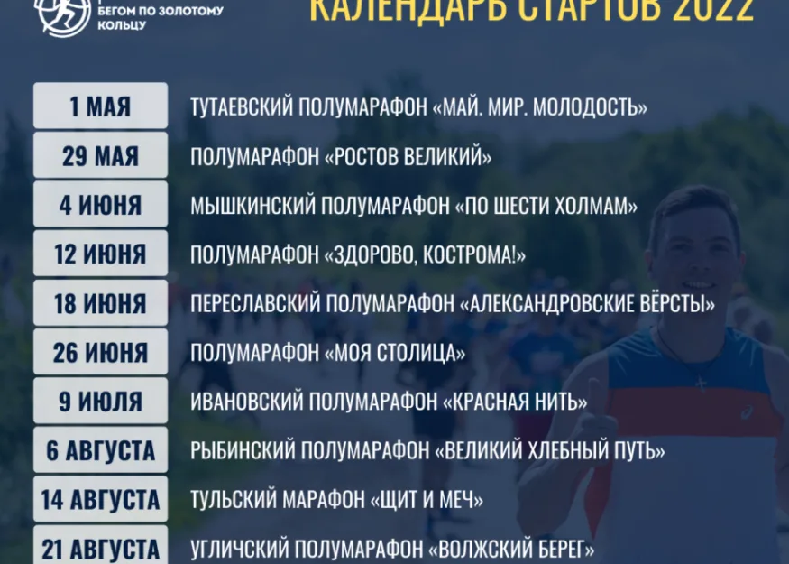 Обновленный календарь серии «Фармэко — Бегом по Золотому кольцу» на 2022 год