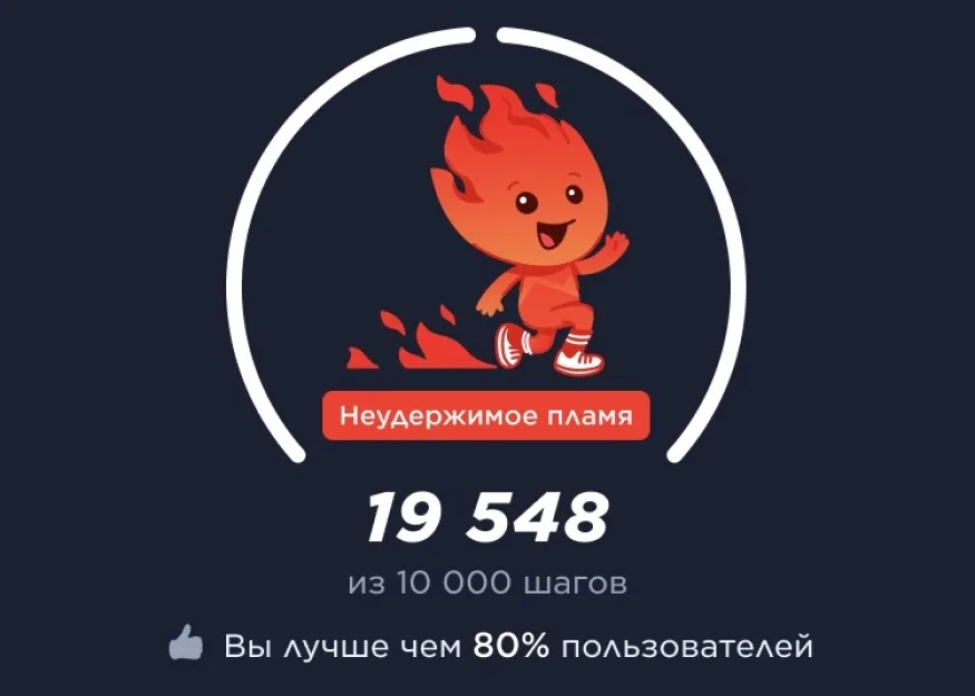 От Земли до Луны — трижды: сколько шагов россияне прошли в 2024 году